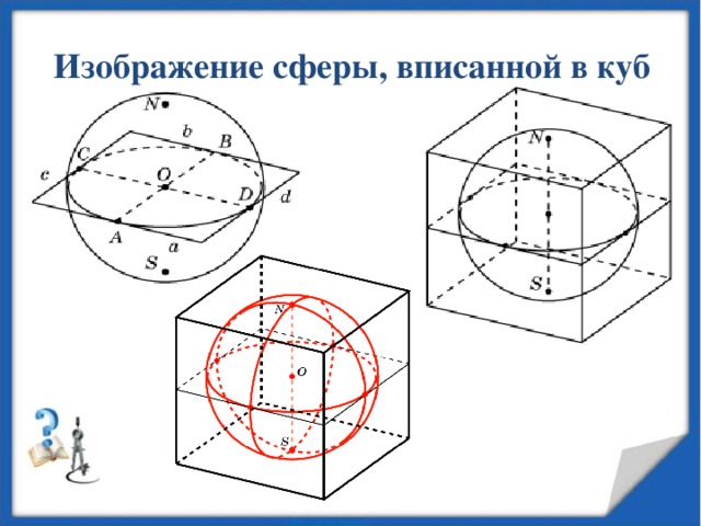 Комбинации тел вращения и многогранников презентация