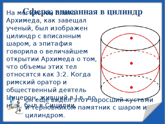 Сфера вписанная в цилиндрическую поверхность. Сфера вписанная в цилиндр. Шар вписанный в цилиндр Архимед. Шар вписан в цилиндр. О шаре и цилиндре Архимед.