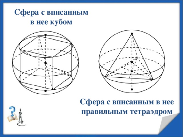 Комбинации тел вращения и многогранников презентация