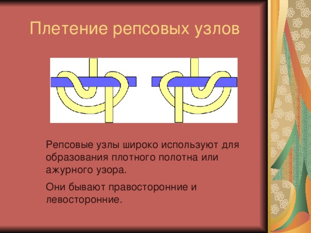 Презентация на тему макраме