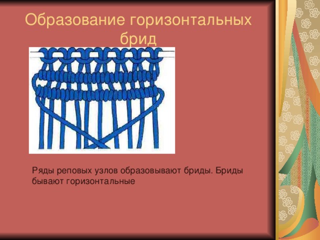 Проект по технологии на тему макраме