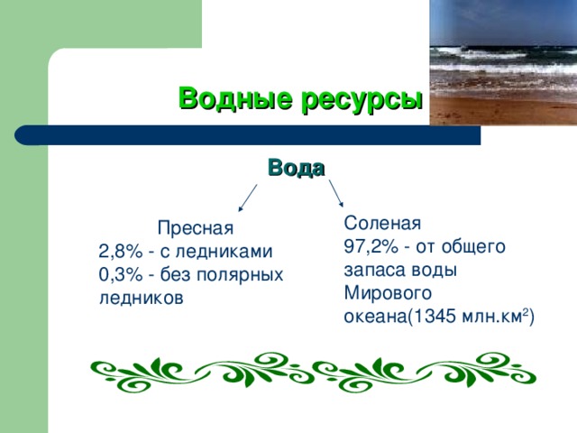 Водные ресурсы Вода Соленая 97,2% - от общего запаса воды Мирового океана(1345 млн.км 2 ) Пресная 2,8% - с ледниками 0,3% - без полярных ледников 