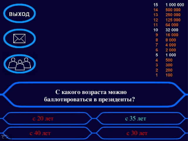 С какого возраста можно баллотироваться в президенты?   с 20 лет с 35 лет с 40 лет с 30 лет 