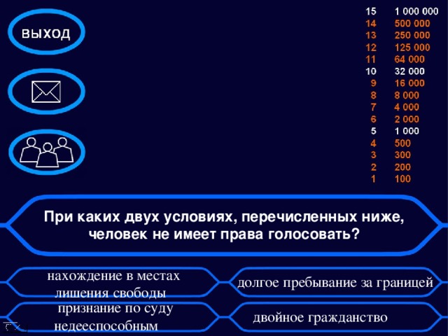 При каких двух условиях, перечисленных ниже, человек не имеет права голосовать? нахождение в местах лишения свободы   долгое пребывание за границей признание по суду недееспособным      двойное гражданство 