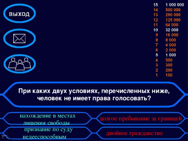 При каких двух условиях, перечисленных ниже, человек не имеет права голосовать? нахождение в местах лишения свободы   долгое пребывание за границей признание по суду недееспособным      двойное гражданство 