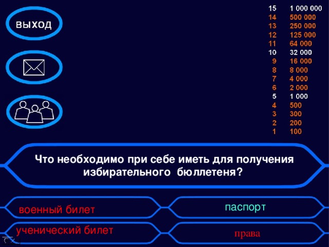 Что необходимо при себе иметь для получения избирательного  бюллетеня?  паспорт военный билет                ученический билет права 