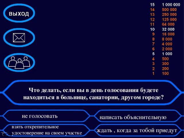 Что делать, если вы в день голосования будете находиться в больнице, санатории, другом городе? не голосовать написать объяснительную взять открепительное удостоверение на своем участке     ждать , когда за тобой приедут 