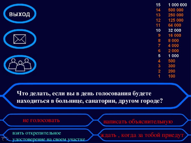 Что делать, если вы в день голосования будете находиться в больнице, санатории, другом городе? не голосовать написать объяснительную взять открепительное удостоверение на своем участке     ждать , когда за тобой приедут 