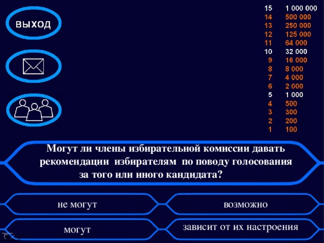 Могут ли члены избирательной комиссии давать рекомендации  избирателям  по поводу голосования за того или иного кандидата?                    возможно не могут зависит от их настроения могут 