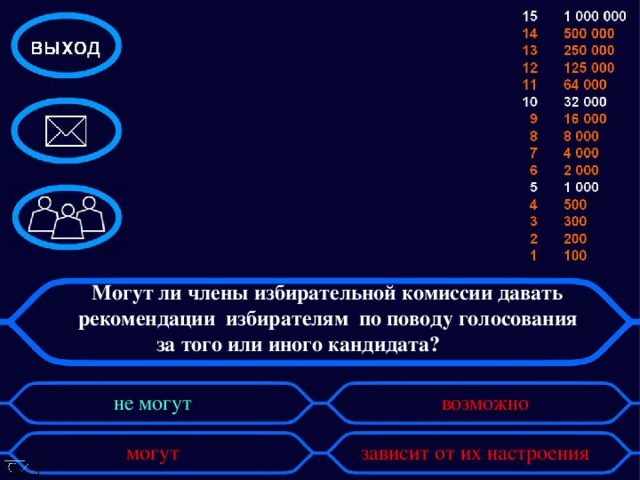 Могут ли члены избирательной комиссии давать рекомендации  избирателям  по поводу голосования за того или иного кандидата?                    возможно не могут могут  зависит от их настроения 