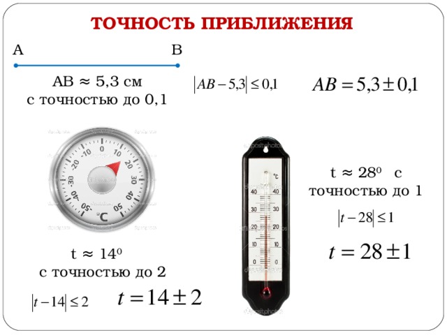 ТОЧНОСТЬ ПРИБЛИЖЕНИЯ А В АВ ≈ 5,3 см с точностью до 0,1 t ≈ 28 0  с точностью до 1 t ≈ 14 0   с точностью до 2 