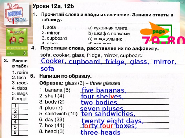 Перепиши слова расставляя их по алфавиту. Уроки 12a, 12b. Напиши по образцу Glass Glass. Напиши по образцу 1.Banana(5). Напиши по образцу Glass 3 three Glasses.