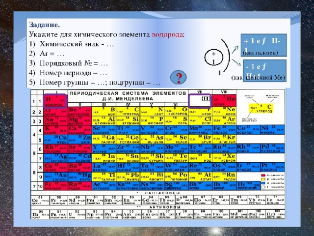 Водород презентация 9 класс химия