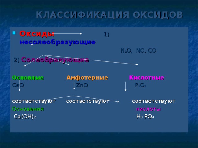 Классификация оксидов несолеобразующие. Химические свойства оксидов 8 класс. ZNO классификация оксида. P2o5 несолеобразующий.