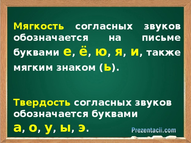 Как обозначить мягкость согласного звука в ворде