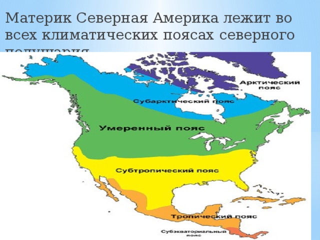 Материк Северная Америка лежит во всех климатических поясах северного полушария 