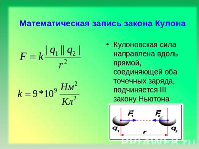 Как изменится кулоновского взаимодействия двух точечных. Математическая запись закона кулона. Сила кулоновского отталкивания. Направление силы кулона. Сила кулоновского притяжения.