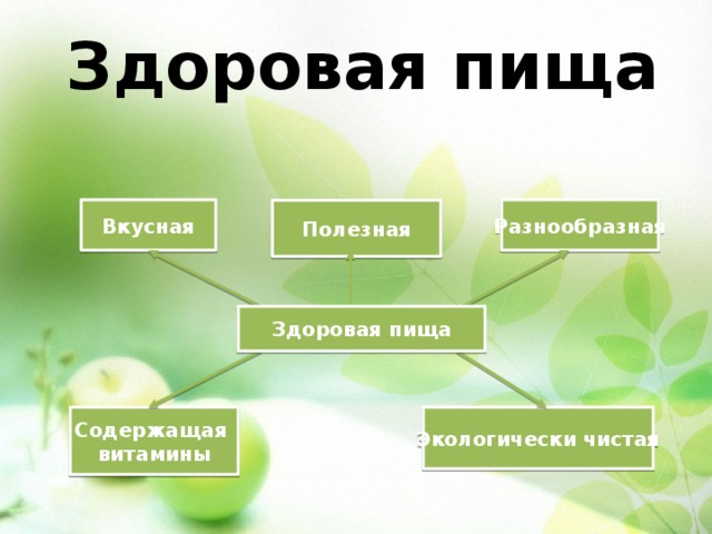 Проект 3 класс окружающий. Проект школа кулинаров 3 класс по окружающему миру. Проект школа кулинаров 3 класс по окружающему миру что приготовить. Что такое проект в школе 3 класс окружающий мир. Проект окр миру 3 класс о школа кулинаров стр 146-147 напиши.