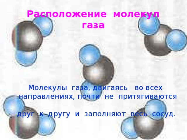 Расположение молекул газа Молекулы газа, двигаясь во всех  направлениях, почти не притягиваются друг к другу и заполняют весь сосуд.  