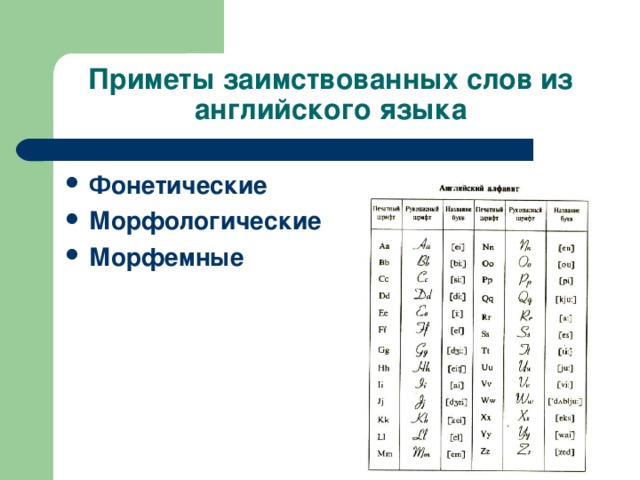 Приметы заимствования из английского языка. Приметы заимствованных слов. Приметы иноязычных слов. Фонетические и морфологические признаки заимствованных слов.