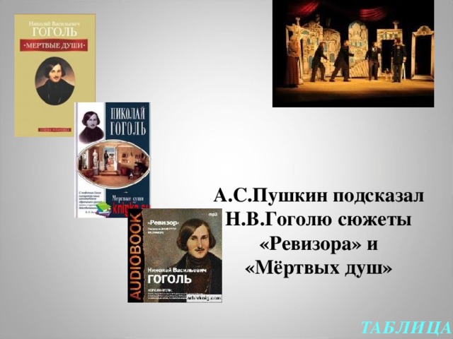 А.С.Пушкин подсказал Н.В.Гоголю сюжеты «Ревизора» и «Мёртвых душ» ТАБЛИЦА  
