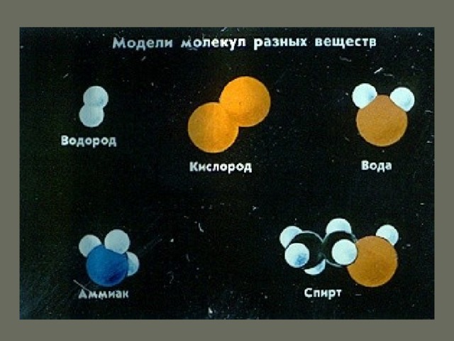 Агрегатные состояния вещества и объяснение их на основе молекулярно-кинетических