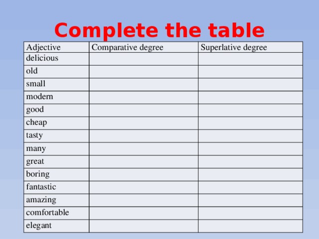 Complete the table Adjective Comparative degree delicious Superlative degree old small modern good cheap tasty many great boring fantastic amazing comfortable elegant 