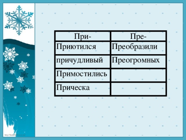 При- Пре- Приютился Преобразили причудливый Преогромных Примостились   Прическа  