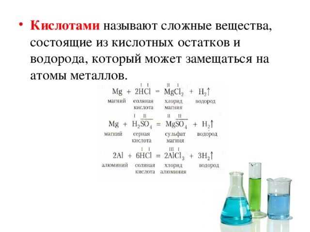 План конспект урока химии 8 класс кислоты