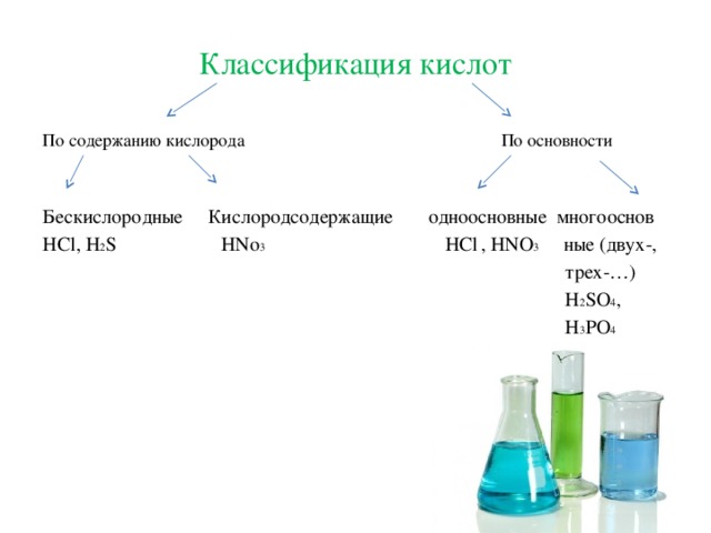 Классификация кислот По содержанию кислорода По основности Бескислородные Кислородсодержащие одноосновные многооснов HCl, H 2 S HNo 3 HCl  , HNO 3 ные (двух-,  трех-…)  H 2 SO 4 ,  H 3 PO 4 