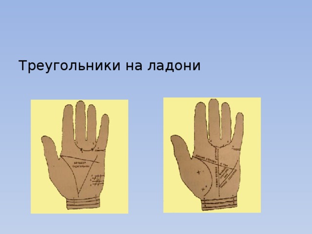 Треугольники на ладони