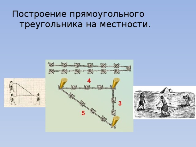 Проект построение прямых углов на местности