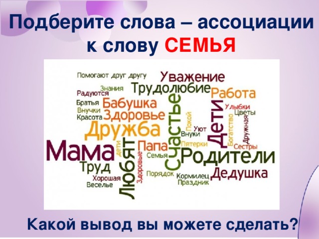 Подберите слова – ассоциации к слову СЕМЬЯ Какой вывод вы можете сделать?