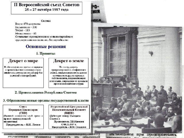 Первый всероссийский съезд советов и второй различия