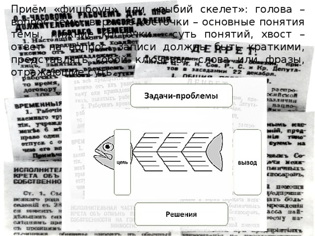 Схема фишбоун рыбий скелет