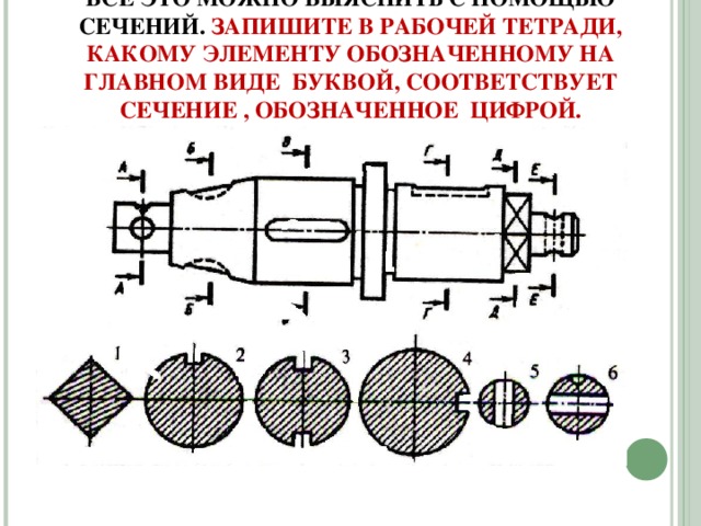 На эскизе буквой а обозначен элемент вала