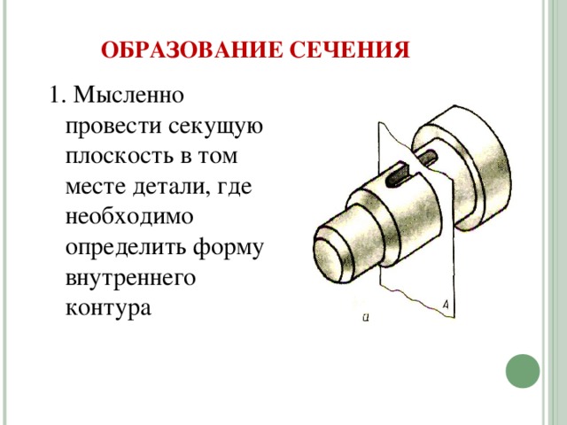 Внутренний контур. Образование сечений. Как образуется сечение. Главная секущая плоскость проводится. Черчение 9 класс сечение.