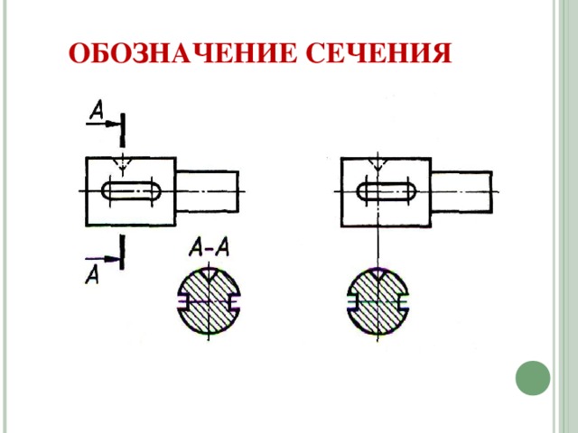 Сечение на схеме