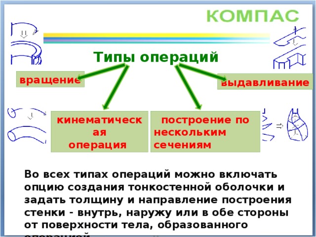 Назовите операцию в которой перемещение эскиза вдоль указанной направляющей