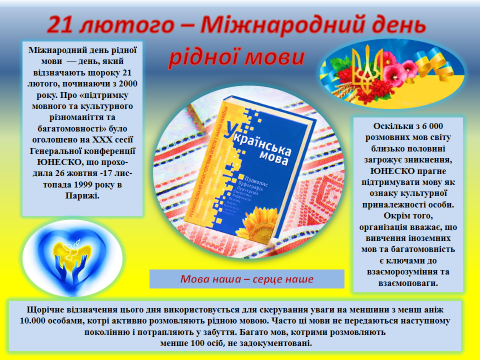 День мову. Міжнародний день рідної мови. До дня мови. 21 Лютого Міжнародний день рідної мови. Картинки Міжнародний день рідної мови.