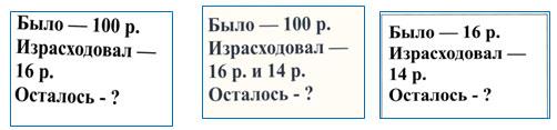 Сколько действует две. Задачи на рубли и копейки. Задачи на рубли и копейки 2 класс. Меры стоимости 2 класс. Меры стоимости 3 класс 8 вид.