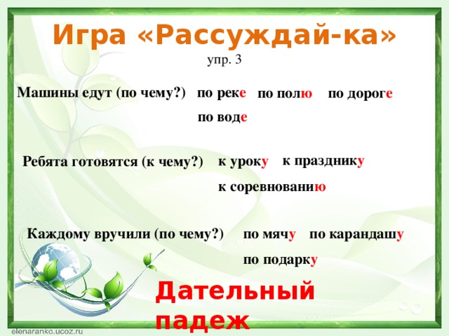 Игра «Рассуждай-ка»  упр. 3 Машины едут (по чему?) по рек е по пол ю по дорог е по вод е к праздник у к урок у Ребята готовятся (к чему?) к соревновани ю Каждому вручили (по чему?) по мяч у по карандаш у по подарк у Дательный падеж 