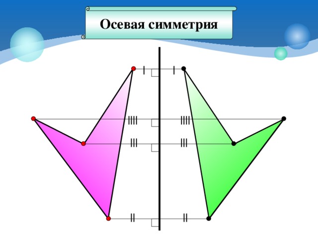 Осевая симметрия примеры рисунки