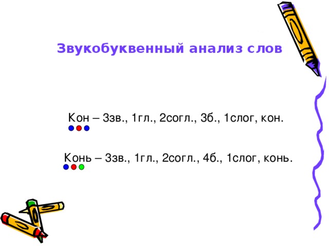 Звуки в слове лошадь. Звуко-буквенный анализ слова. Звуко буквенный анализ слова конь. Конь звукобуквенный разбор. Звукобуквенный анализ конь.