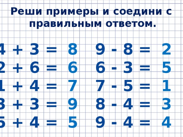 Реши примеры и соедини с правильным ответом. 9 - 8 = 4 + 3 = 8 2 6 6 - 3 = 5 2 + 6 = 7 - 5 = 1 1 + 4 = 7 3 8 - 4 = 3 + 3 = 9 4 9 - 4 = 5 5 + 4 =     