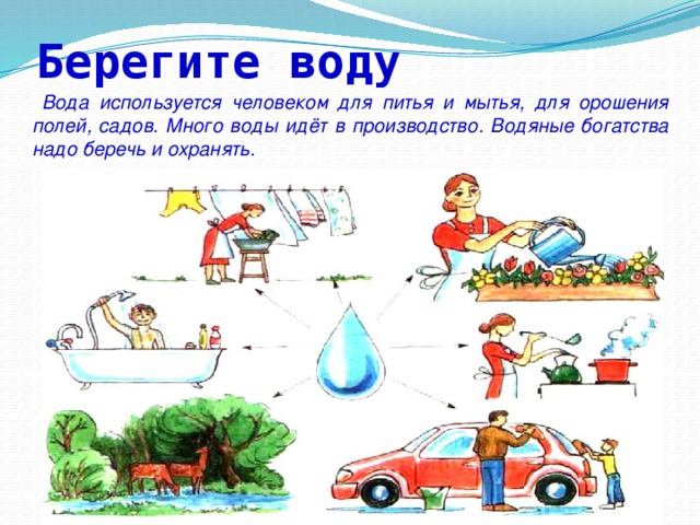 Презентация воздух и вода для дошкольников