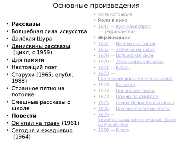 Основные произведения   Фильмография Роли в кино 1947  —  Русский вопрос  —  радиодиктор Экранизации 1962  —  Весёлые истории 1967  —  Девочка на шаре 1970  —  Волшебная сила 1970 —  Денискины рассказы 1971  —  Клоун 1973  —  Где это видано, где это слыхано 1973 —  Капитан 1973 —  Подзорная труба 1973 —  Пожар во флигеле 1975  —  Слава Ивана Козловского 1976  —  По секрету всему свету 1979  —  Удивительные приключения Дениса Кораблёва 1980  —  Клоун Рассказы Волшебная сила искусства Далёкая Шура Денискины рассказы  (цикл, c 1959) Для памяти Настоящий поэт Старухи (1965; опубл. 1988) Странное пятно на потолке Смешные рассказы о школе Повести Он упал на траву  (1961) Сегодня и ежедневно  (1964) 