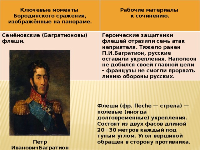  Ключевые моменты  Семёновские (Багратионовы) флеши. Бородинского сражения, изображённые на панораме. Рабочие материалы Героические защитники флешей отразили семь атак неприятеля. Тяжело ранен П.И.Багратион, русские оставили укрепления. Наполеон не добился своей главной цели – французы не смогли прорвать линию обороны русских.  к сочинению.  Флеши (фр. fleche — стрела) — полевые (иногда долговременные) укрепления. Состоят из двух фасов длиной 20—30 метров каждый под тупым углом. Угол вершиной обращен в сторону противника. Пётр ИвановичБагратион 
