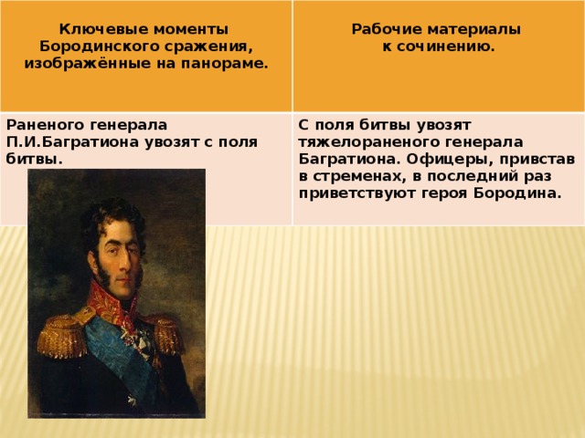  Ключевые моменты  Раненого генерала П.И.Багратиона увозят с поля битвы. Бородинского сражения, изображённые на панораме. Рабочие материалы С поля битвы увозят тяжелораненого генерала Багратиона. Офицеры, привстав в стременах, в последний раз приветствуют героя Бородина. к сочинению. 