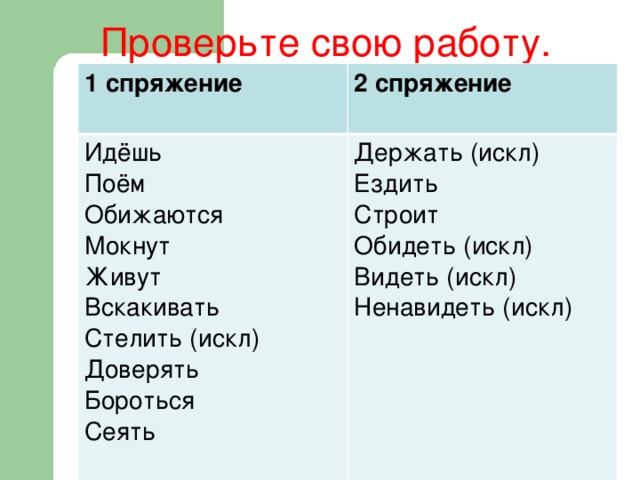 Искл. Стелют. Держать искл. Спряжение слов обидеть,сеять,ездить,бороться.